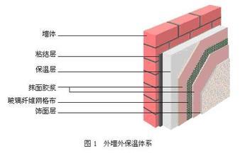 ������≦���ؼ��g(sh��)�N�(l��i)����Щ��